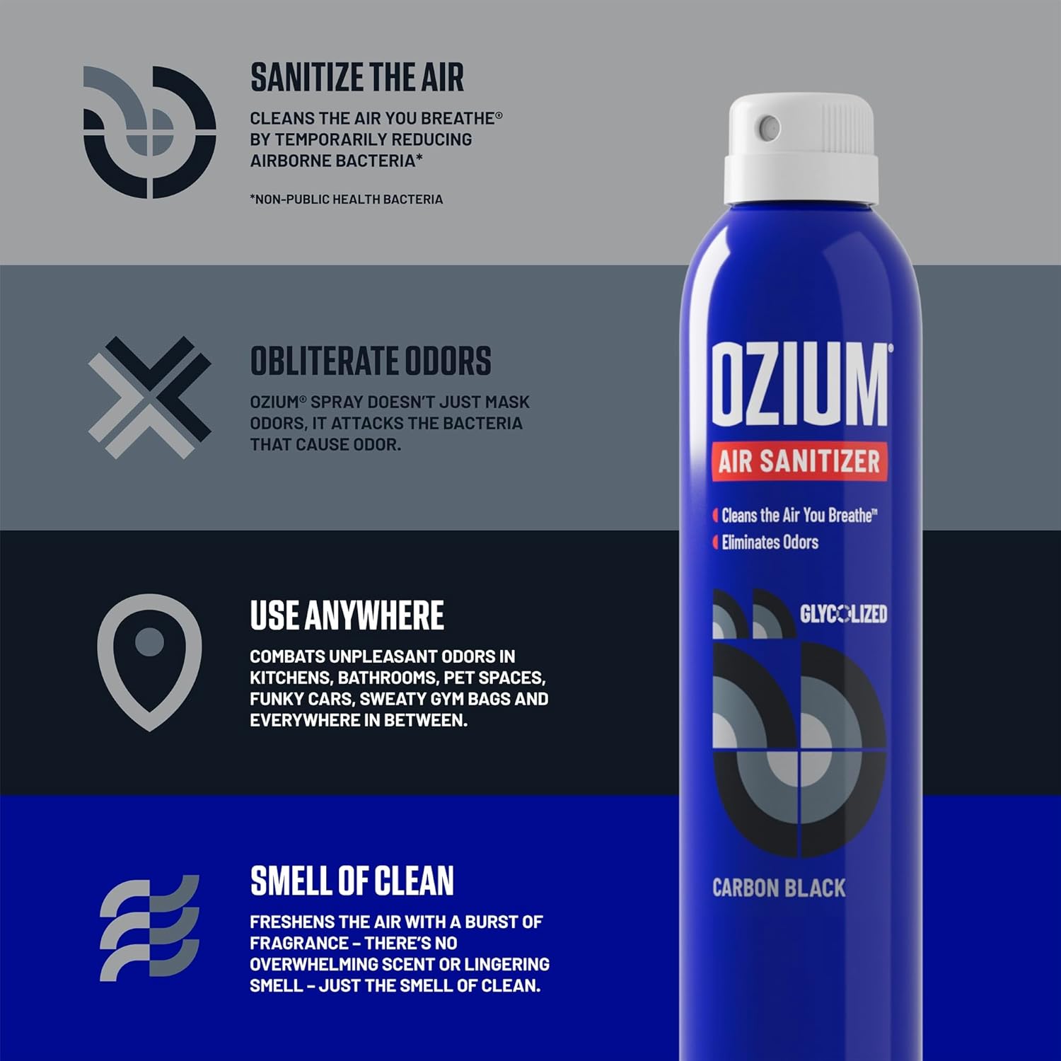 Ozium 35 Oz Air Sanitizer Odor Eliminator 4 Pack