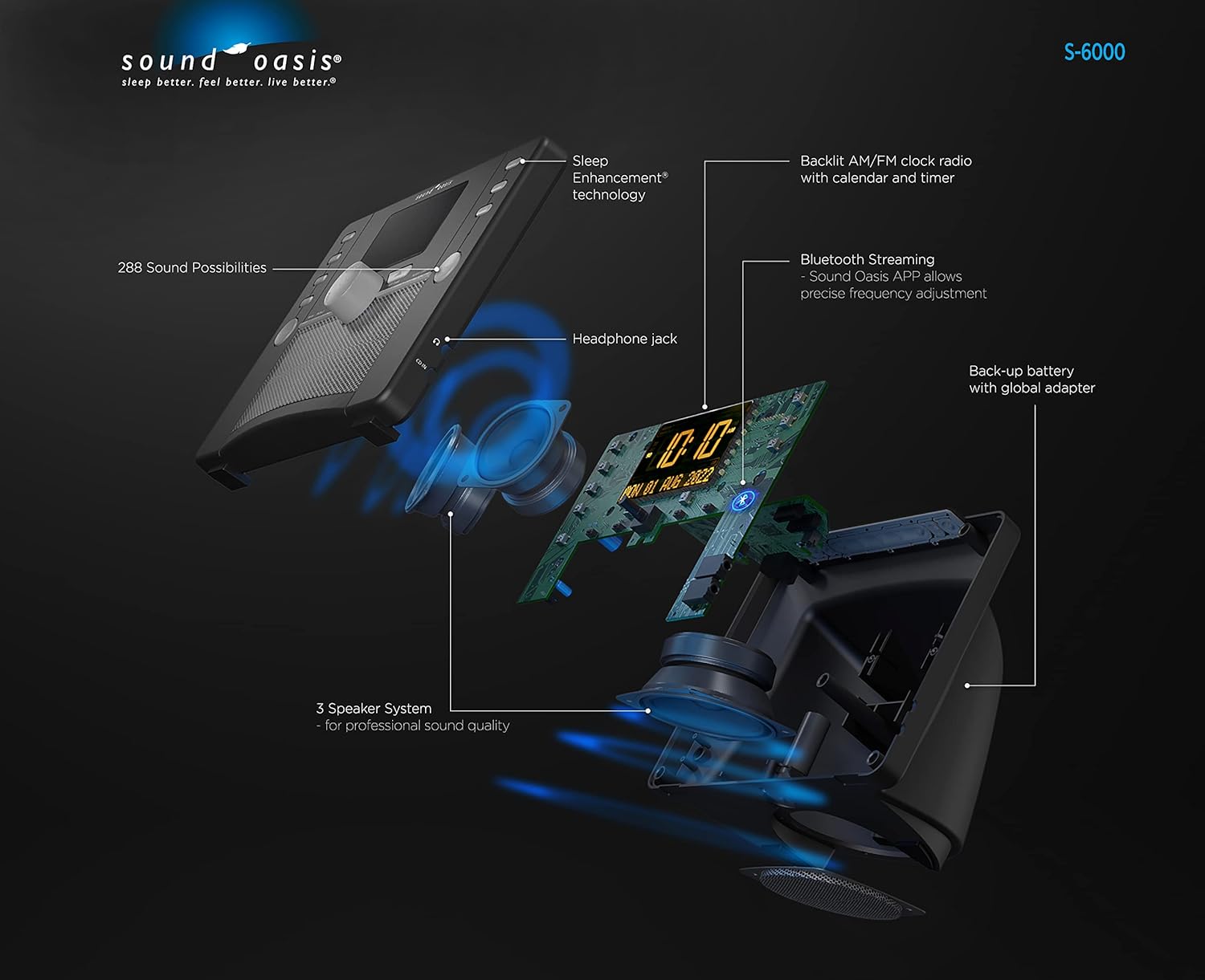 Sound Oasis Deluxe Bluetooth Sleep Tinnitus Sound Machine