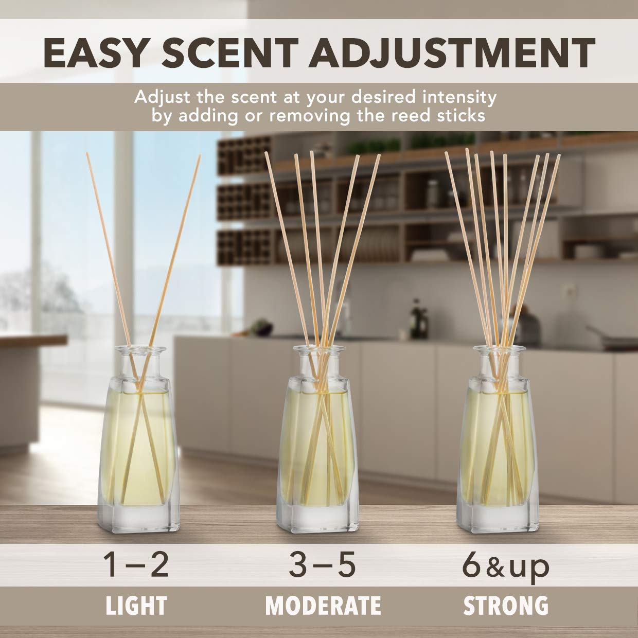 Lemongrass Diffuser with Essential Oil 34 Fl Oz