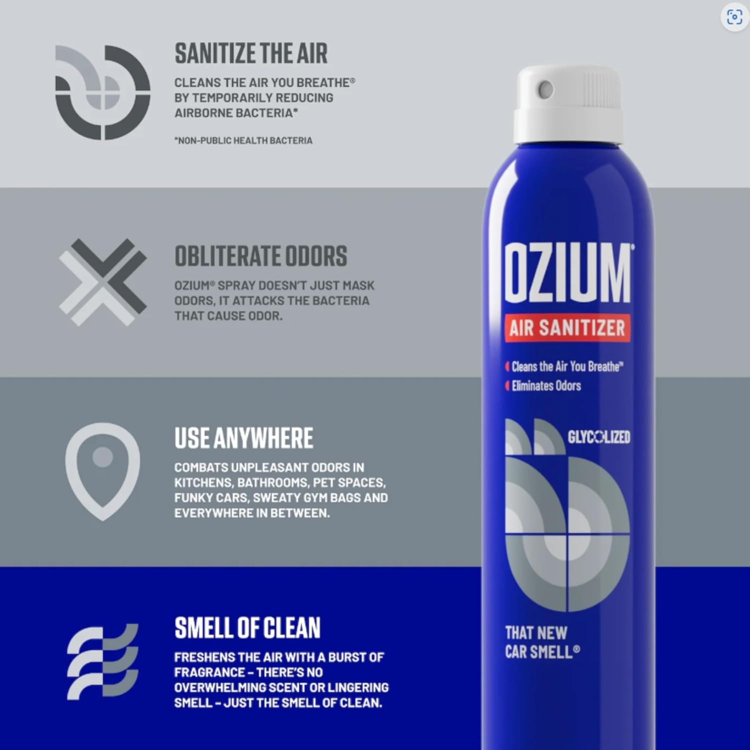 Ozium 35oz Air Sanitizer Spray Odor Eliminator Pack of 2