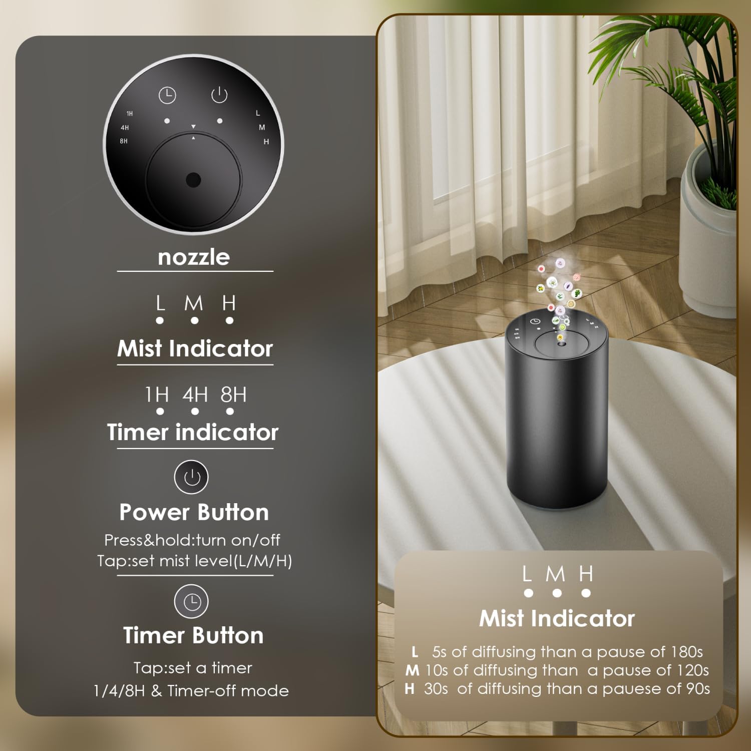 Waterless Essential Oil Diffuser with 3 Mist Levels