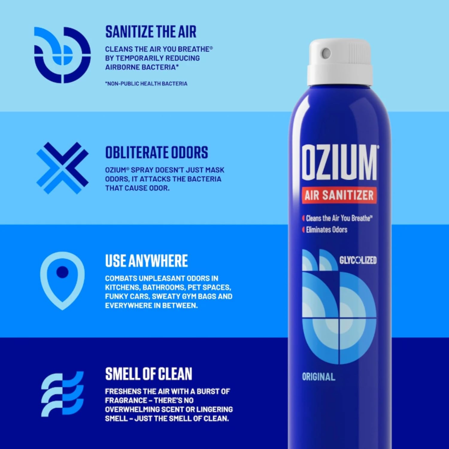 Ozium 08 oz Air Sanitizer Odor Eliminator