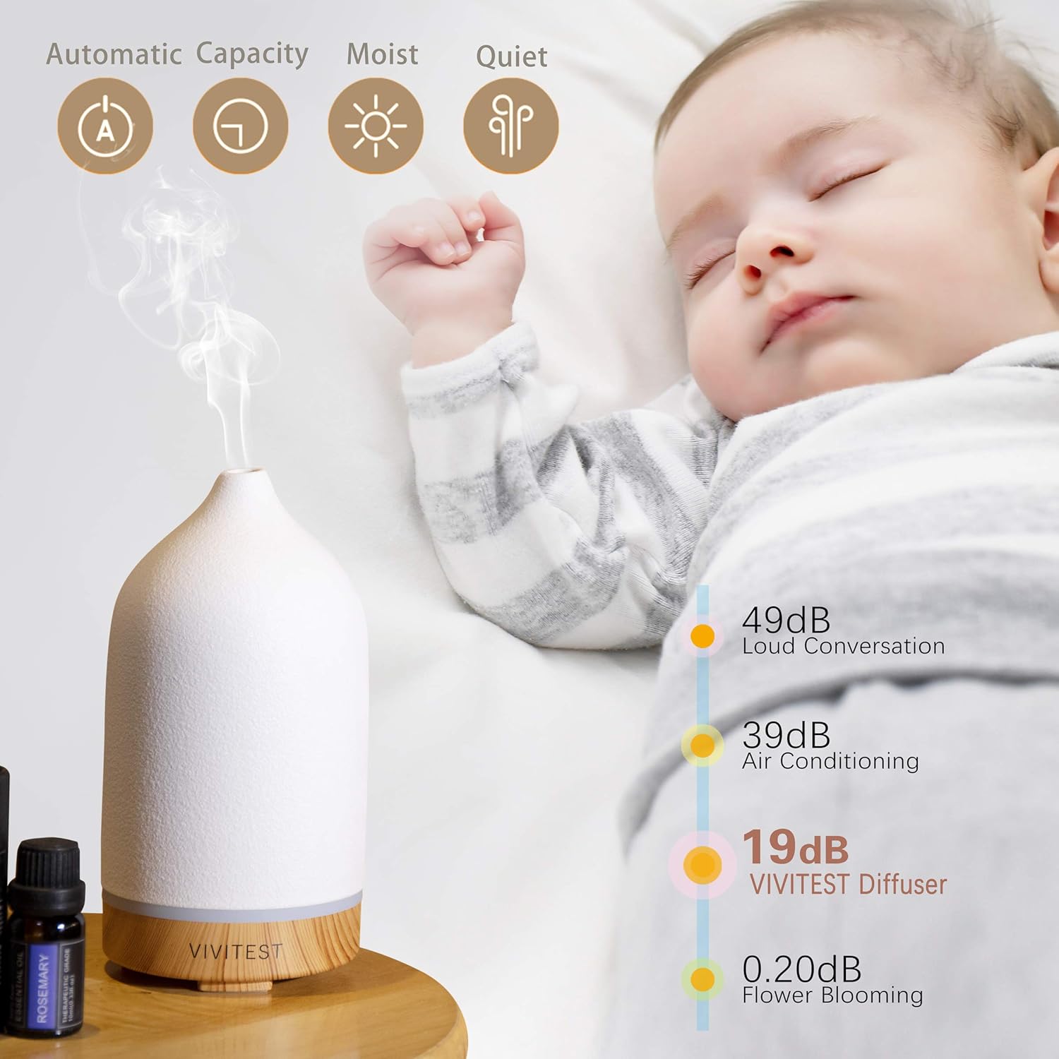 VIVITEST Ceramic Diffuser with Aromatherapy