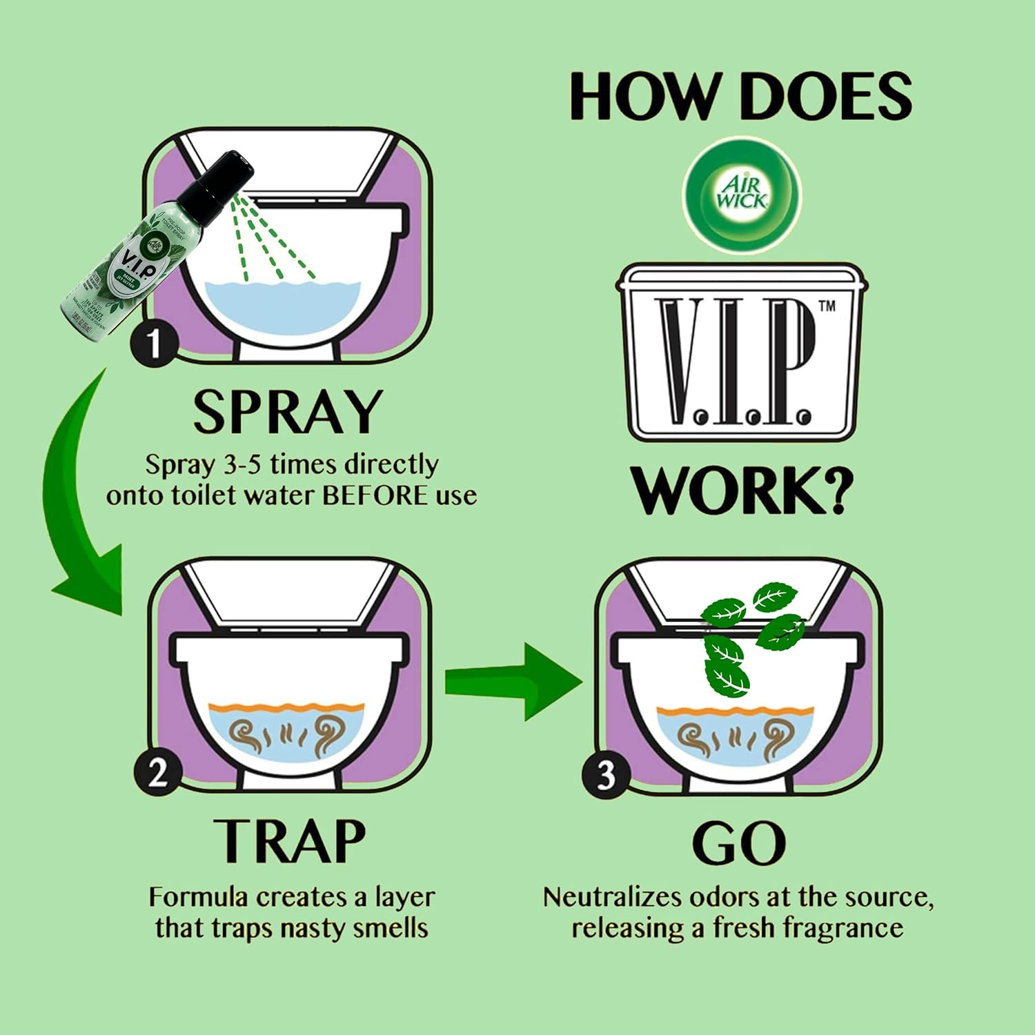 Air Wick VIP Pre-Poop Toilet Spray Pack of 4