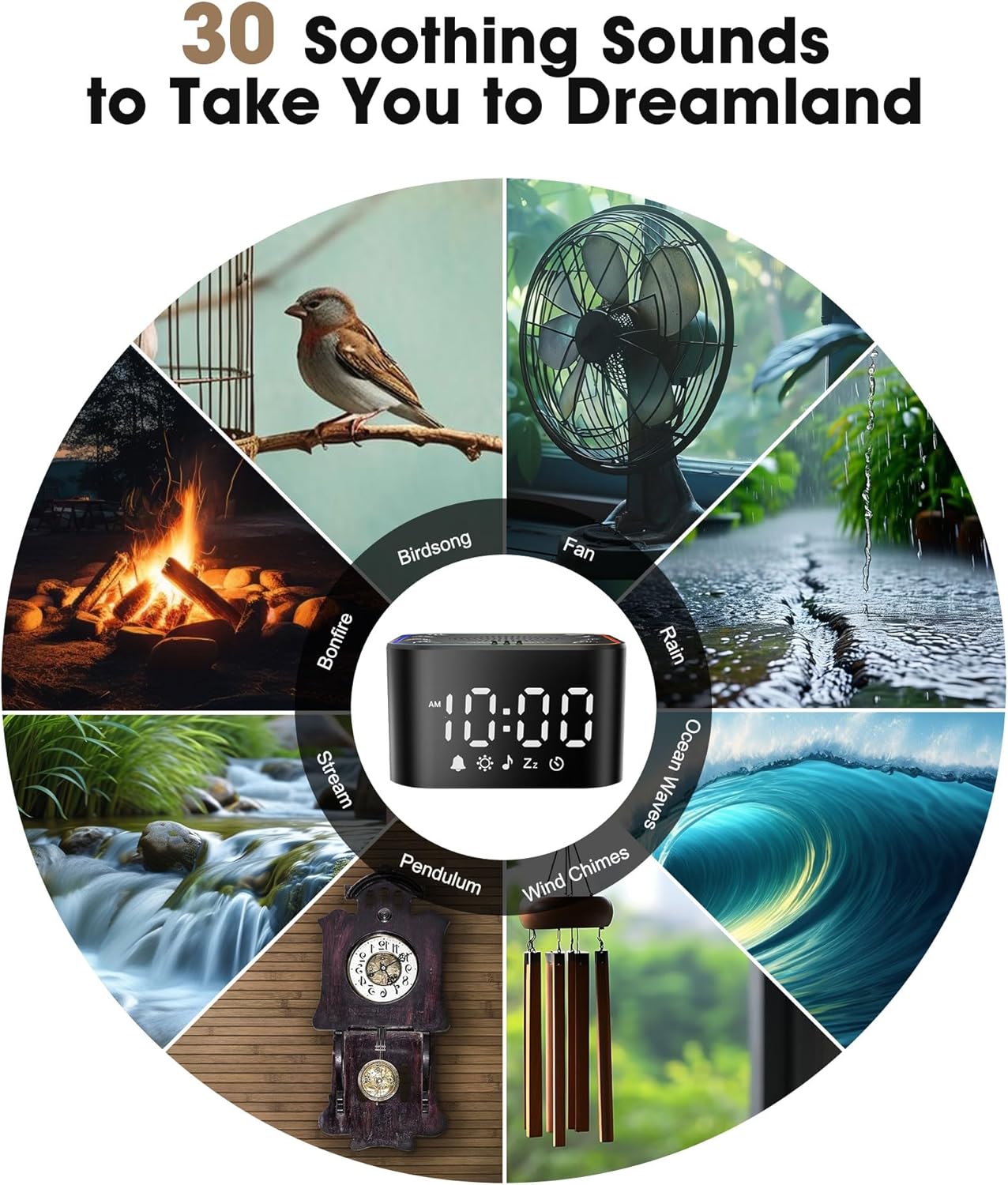 Alampan White Noise Machine with Alarm Clock and RGB Night Light