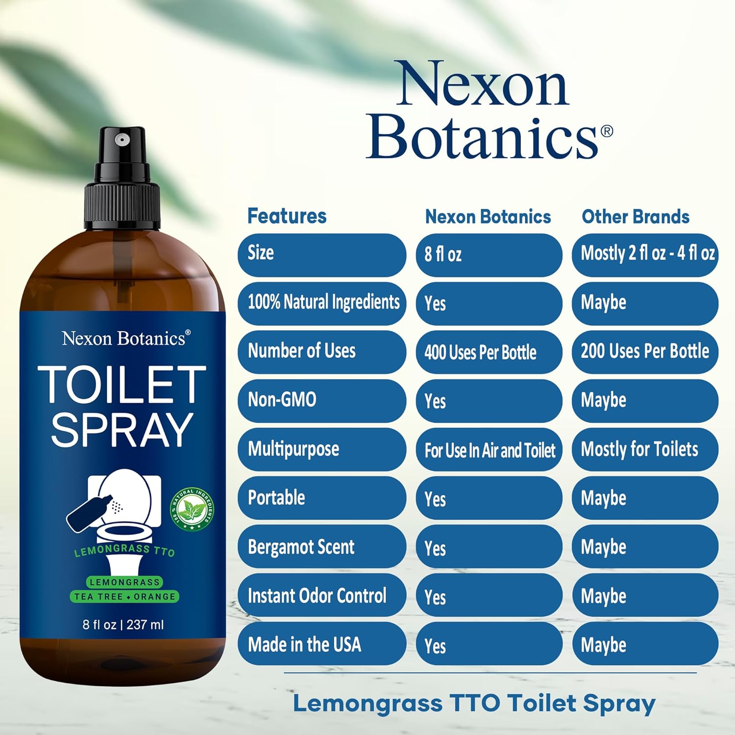 Lemongrass Tea Tree Toilet Spray 8 Fl Oz - Natural Odor Eliminator