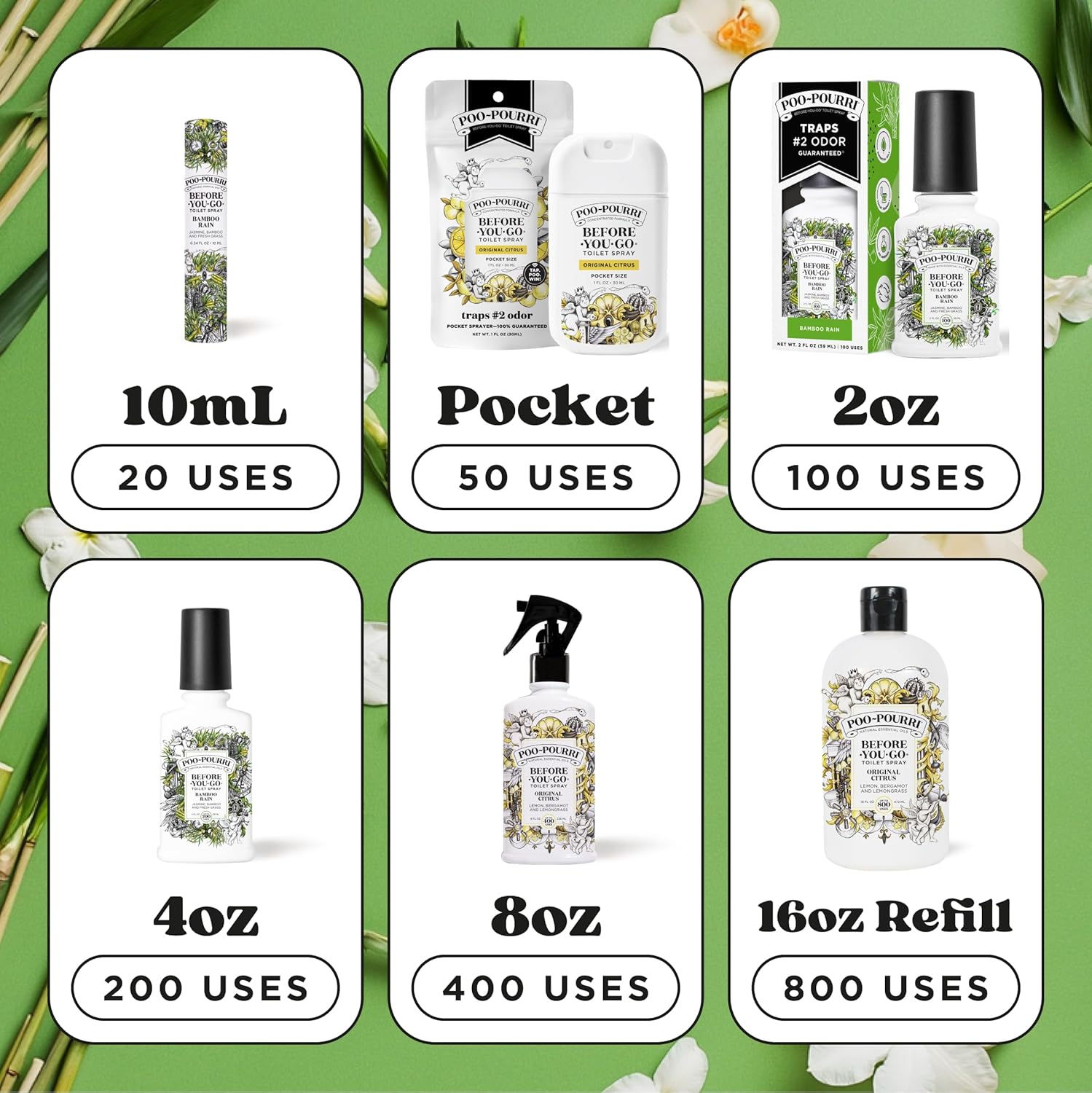 Poo-Pourri Bamboo Rain Toilet Spray 2oz