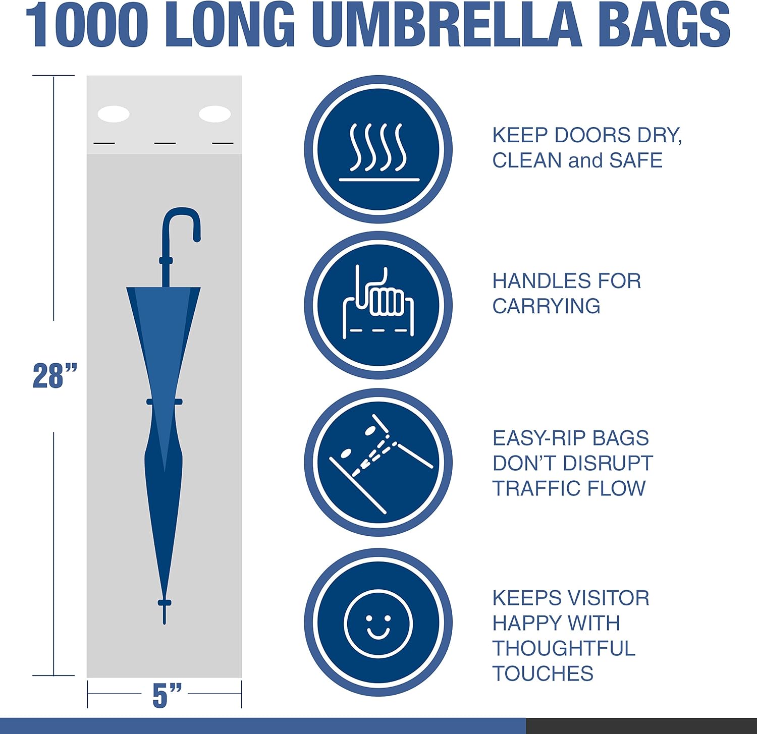 Wet Umbrella Bags - 28 Disposable Plastic Refills for Umbrella Stand