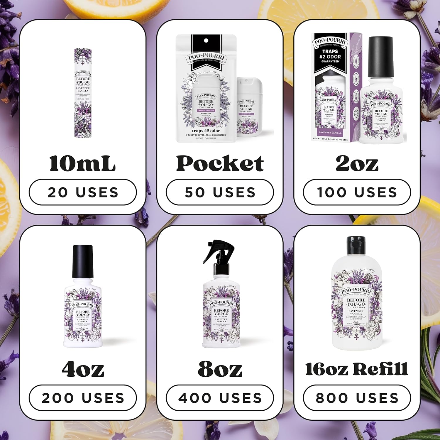 Poo-Pourri Before-You-Go Toilet Spray Lavender Vanilla 4 Fl Oz