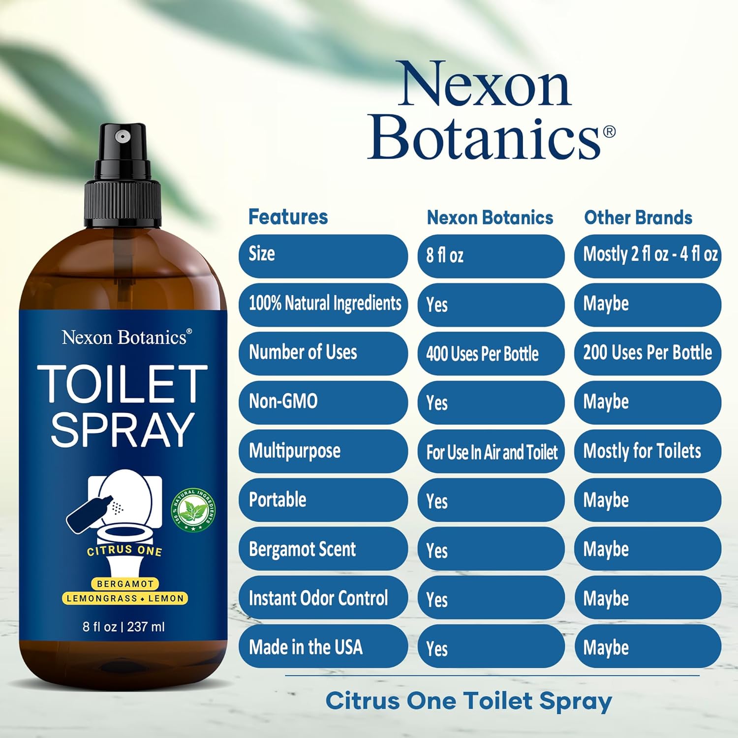 Citrus One Toilet Spray 8 Fl Oz - Natural Bathroom Odor Eliminator