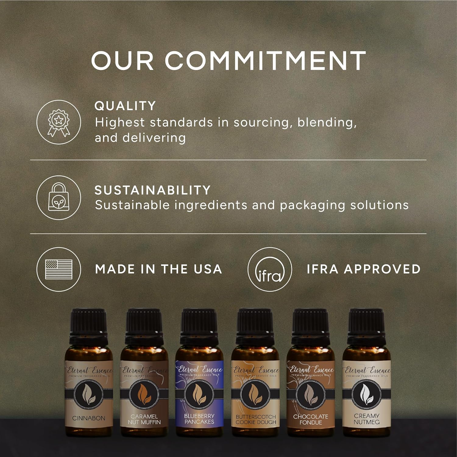 Top 6 Faves - 6 Premium Fragrance Oils - 10ML Gift Set